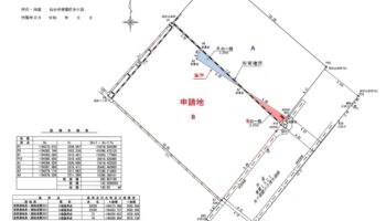 【仙台市青葉区】相続・分割協議未了の土地売却