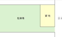 借地契約を一代限りで終了させるための始期付き贈与契約を締結し仮登記した事例